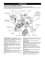 Preview for 7 page of Craftsman 580.767700 Owner'S Manual