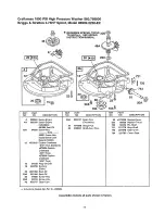 Preview for 17 page of Craftsman 580.768000 Operator'S Manual