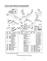 Preview for 19 page of Craftsman 580.768000 Operator'S Manual