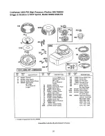 Preview for 22 page of Craftsman 580.768000 Operator'S Manual