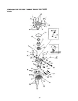 Preview for 24 page of Craftsman 580.768000 Operator'S Manual