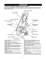 Preview for 35 page of Craftsman 580.768000 Operator'S Manual