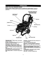 Preview for 5 page of Craftsman 580.768020 Operator'S Manual