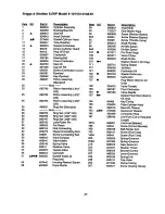 Preview for 20 page of Craftsman 580.76804 Operator'S Manual