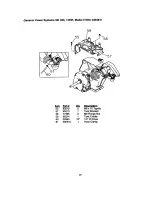 Предварительный просмотр 23 страницы Craftsman 580.768050 Operator'S Manual