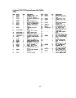 Предварительный просмотр 25 страницы Craftsman 580.768050 Operator'S Manual