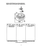 Preview for 18 page of Craftsman 580.768110 Operator'S Manual