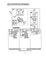 Preview for 19 page of Craftsman 580.768110 Operator'S Manual