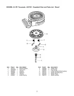 Preview for 22 page of Craftsman 580.768210 Owner'S Manual