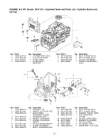 Предварительный просмотр 22 страницы Craftsman 580.768320 Operator'S Manual