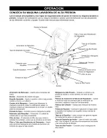 Предварительный просмотр 35 страницы Craftsman 580.768320 Operator'S Manual