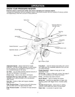 Preview for 7 page of Craftsman 580.768321 Operator'S Manual