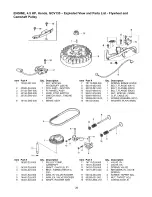 Preview for 25 page of Craftsman 580.768324 Operators Operator'S Manual