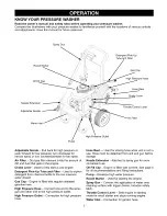 Preview for 7 page of Craftsman 580.768341 Operators Operator'S Manual