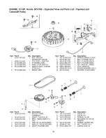 Preview for 26 page of Craftsman 580.768341 Operators Operator'S Manual