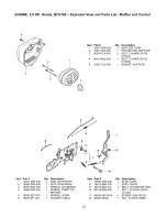 Preview for 27 page of Craftsman 580.768341 Operators Operator'S Manual