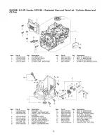 Preview for 22 page of Craftsman 580.768342 Owner'S Manual