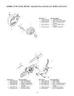 Preview for 27 page of Craftsman 580.768350 Operator'S Manual