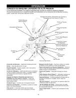 Preview for 34 page of Craftsman 580.768350 Operator'S Manual