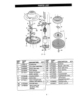 Предварительный просмотр 6 страницы Craftsman 646.1062 Owner'S Manual