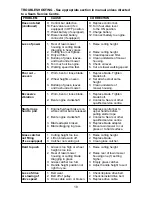 Preview for 18 page of Craftsman 650 Series Owner'S Manual