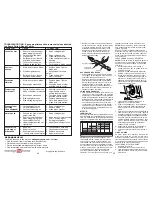 Предварительный просмотр 20 страницы Craftsman 725 series Owner'S Manual