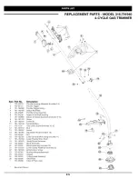 Предварительный просмотр 35 страницы Craftsman 79194 - 29cc 4 Cycle Gas Trimmer Operator'S Manual