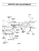 Предварительный просмотр 28 страницы Craftsman 842.240511 Owner'S Manual