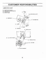 Предварительный просмотр 22 страницы Craftsman 842.242560 Owner'S Manual