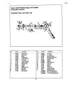 Preview for 4 page of Craftsman 875.190280 Owner'S Manual