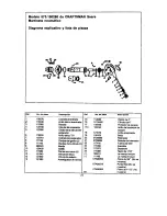 Preview for 7 page of Craftsman 875.190280 Owner'S Manual