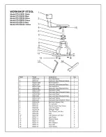 Предварительный просмотр 2 страницы Craftsman 875.528280 Assembly And Operating Instructions