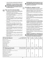 Preview for 38 page of Craftsman 885522 Instruction Manual