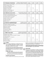 Preview for 39 page of Craftsman 885522 Instruction Manual