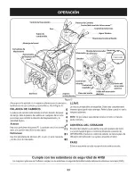 Предварительный просмотр 53 страницы Craftsman 88830 - Professional 357 CC 30" 2 Stage Snow Thrower Operator'S Manual