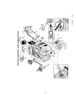 Предварительный просмотр 19 страницы Craftsman 900.370520 Operator'S Manual