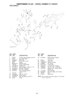 Preview for 44 page of Craftsman 900 Series Owner'S Manual