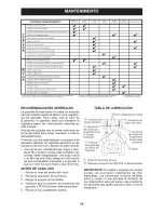 Preview for 48 page of Craftsman 917.203780 Operator'S Manual