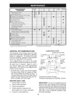 Preview for 15 page of Craftsman 917.20380 Operator'S Manual