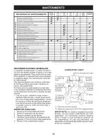 Preview for 45 page of Craftsman 917.20380 Operator'S Manual