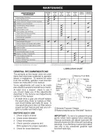 Preview for 16 page of Craftsman 917.20382 Operator'S Manual