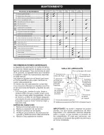 Предварительный просмотр 49 страницы Craftsman 917.20391 Operator'S Manual