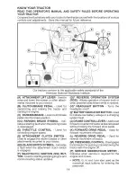 Предварительный просмотр 14 страницы Craftsman 917.20403 Operator'S Manual