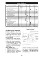 Предварительный просмотр 62 страницы Craftsman 917.20403 Operator'S Manual