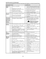 Предварительный просмотр 76 страницы Craftsman 917.20403 Operator'S Manual