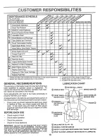 Preview for 13 page of Craftsman 917.250032 Owner'S Manual