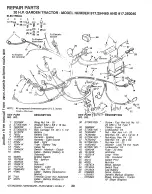 Предварительный просмотр 29 страницы Craftsman 917.250040 Owner'S Manual