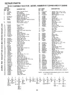 Предварительный просмотр 33 страницы Craftsman 917.250040 Owner'S Manual