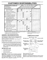 Preview for 16 page of Craftsman 917.25051 Owner'S Manual