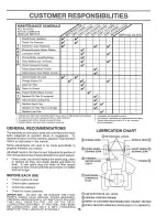 Предварительный просмотр 15 страницы Craftsman 917.250551 Owner'S Manual